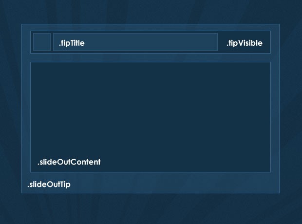 Slideout Tips With jQuery & CSS3