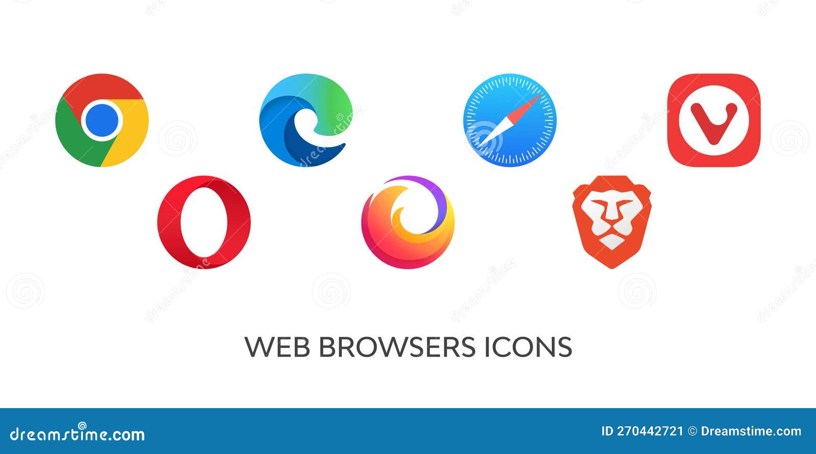 Browser Icon by Bharath Prabhuswamy